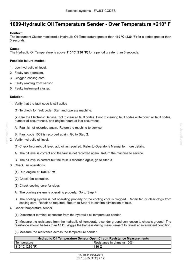Puede incluir: Documento t&eacute;cnico que detalla los c&oacute;digos de fallo de un sensor de temperatura de aceite hidr&aacute;ulico. Incluye contexto, causas, posibles modos de fallo y soluciones. La temperatura es de 110&deg;C con una resistencia de 130 ohmios.