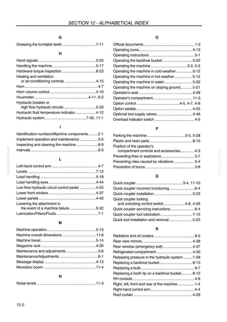 May include: A page from a manual with a detailed alphabetical index, listing topics like "Machine operation," "Hydraulic system," and "Quick coupler." The text is black on a white background.