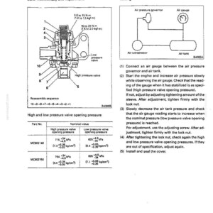 May include: A technical document page titled Special Equipment - Service Procedure 61, featuring a cross-section diagram of an air pressure governor with numbered parts, a testing schematic, and a table detailing high and low pressure valve opening values.