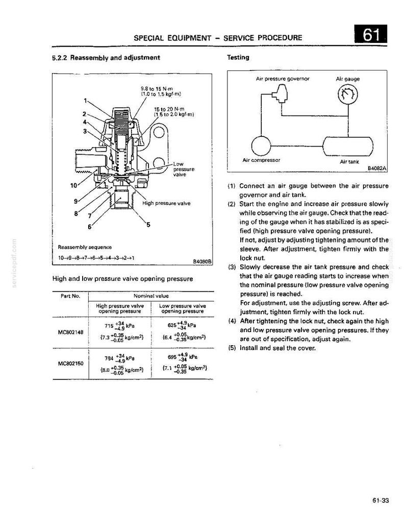 May include: A technical document page titled Special Equipment - Service Procedure 61, featuring a cross-section diagram of an air pressure governor with numbered parts, a testing schematic, and a table detailing high and low pressure valve opening values.