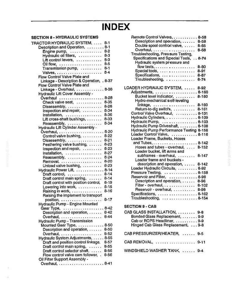 May include: Index page from a tractor hydraulic system service manual. The page lists various components and procedures, such as hydraulic pumps, valves, and troubleshooting guides. The text is black on a white background.