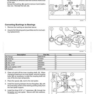 May include: Diagram of mechanical components with labels and part numbers. Instructions for changing bushings and converting them to bearings are included. The image features a parts list with quantities.