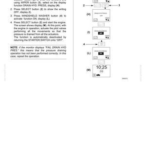 May include: A technical manual page titled MECHATRO CONTROL SYSTEM E135B, section 2.4 Drain Hyd. Press. It features black text instructions and a series of four small screen diagrams labeled C, H, I, L, and M, showing button icons and status text.