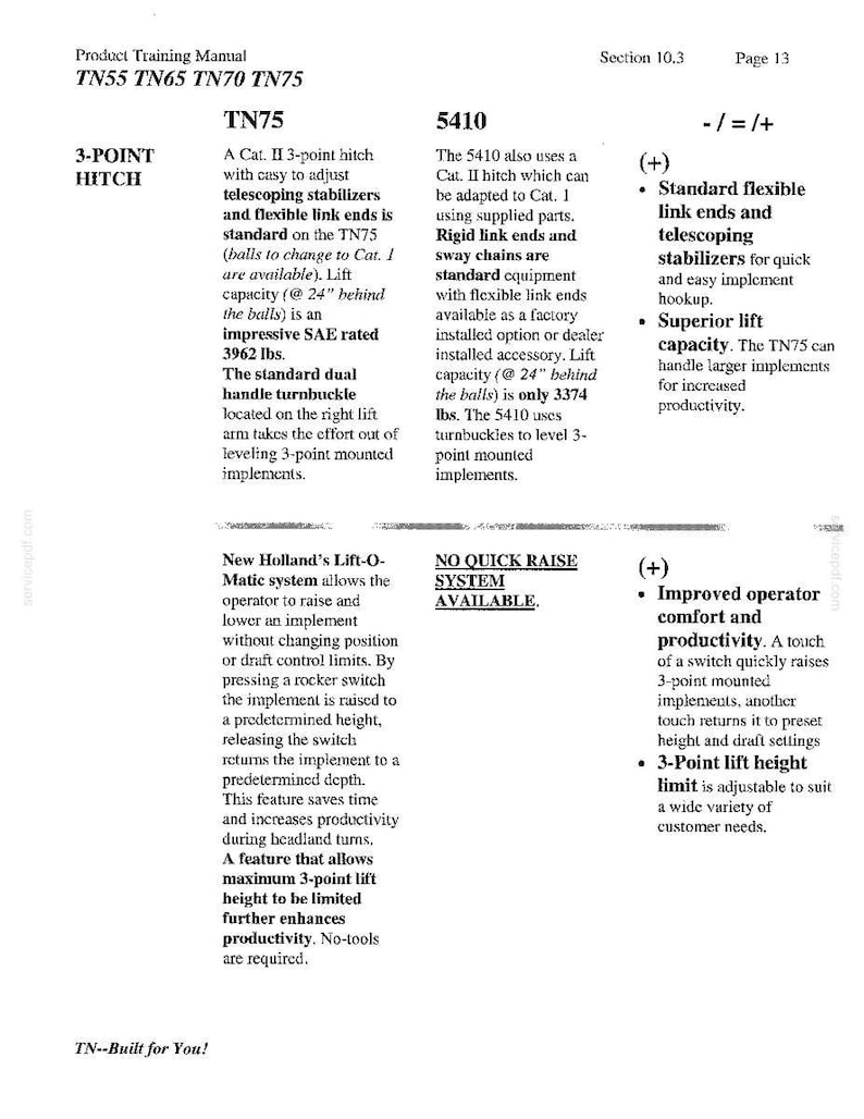 New Holland Tn55, Tn65, TN70, TN75 Tractor Operator Owners Operation Manual | Instant PDF Download image 6