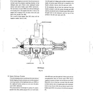 May include: A technical diagram labeled Fig. 16 showing the function of the bucket, including a bucket cylinder, pilot port, and U-shape path. The text details the digging operation and bucket discharge function with numbered components like 304, 511, and 85.