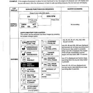 Kobelco Sk115srdz, SK115SRDZ-1E Excavator Operator Owners Operation Manual | Instant PDF Download image 5