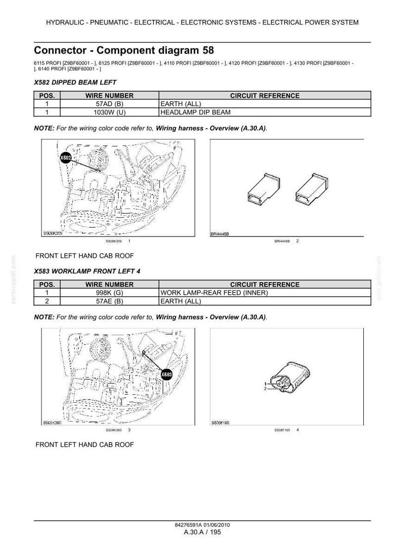 May include: A technical document titled Connector - Component diagram 58, detailing electrical systems for 6115, 6125, 4110, 4120, 4130, and 6140 PROFI models. It includes wiring tables for X582 dipped beam left and X583 worklamp front left, with line drawings.
