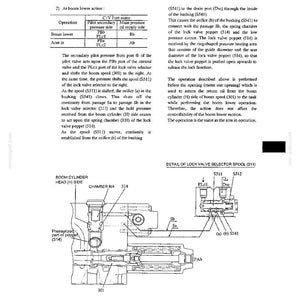 Kobelco SK290LC SK330LC Hydraulic Excavator Service Repair Workshop Manual | Instant PDF Download image 6
