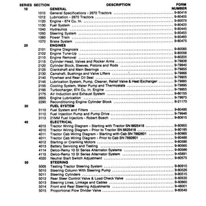 May include: Table of Contents for 2870 Tractors, listing sections like General, Engines, Fuel System, Electrical, and Steering. Includes form numbers and descriptions for each section. Published by Case Corporation in the USA.