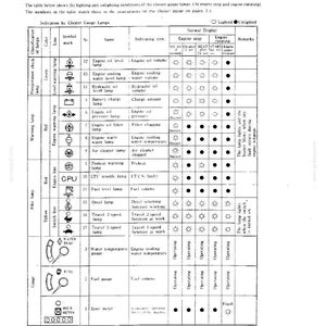 Kobelco MD140BLC Hydraulic Excavator Operator Owners Operation Manual | Instant PDF Download imagem 11