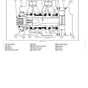 May include: Diagram of hydraulic control components for steering systems. Labeled parts include valve body, spool, sleeve, rotor drive shaft, rotor, sleeve return spring, rotor drive pin, check valve, thrust bearing, spacer, cover, and O-ring.