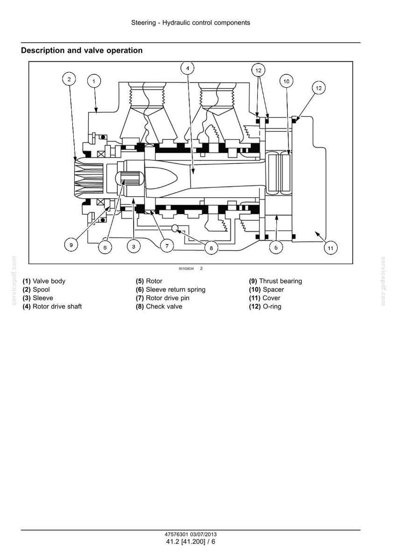 May include: Diagram of hydraulic control components for steering systems. Labeled parts include valve body, spool, sleeve, rotor drive shaft, rotor, sleeve return spring, rotor drive pin, check valve, thrust bearing, spacer, cover, and O-ring.