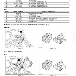 May include: A technical document page titled C119 BLOWER UNIT, featuring wiring tables for MANUAL and ATC systems. It includes diagrams of electrical connectors with numbered pins and illustrations showing the component location in the left hand side rear cab.