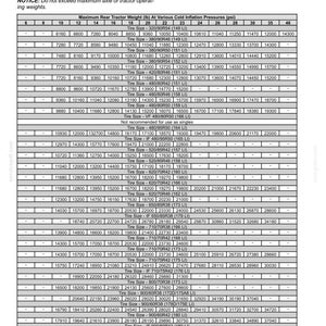 New Holland T8.275, T8.300, T8.330, T8.360, T8.390, T8.420 Tractor Operator Owners Operation Manual | Instant Pdf Download image 7