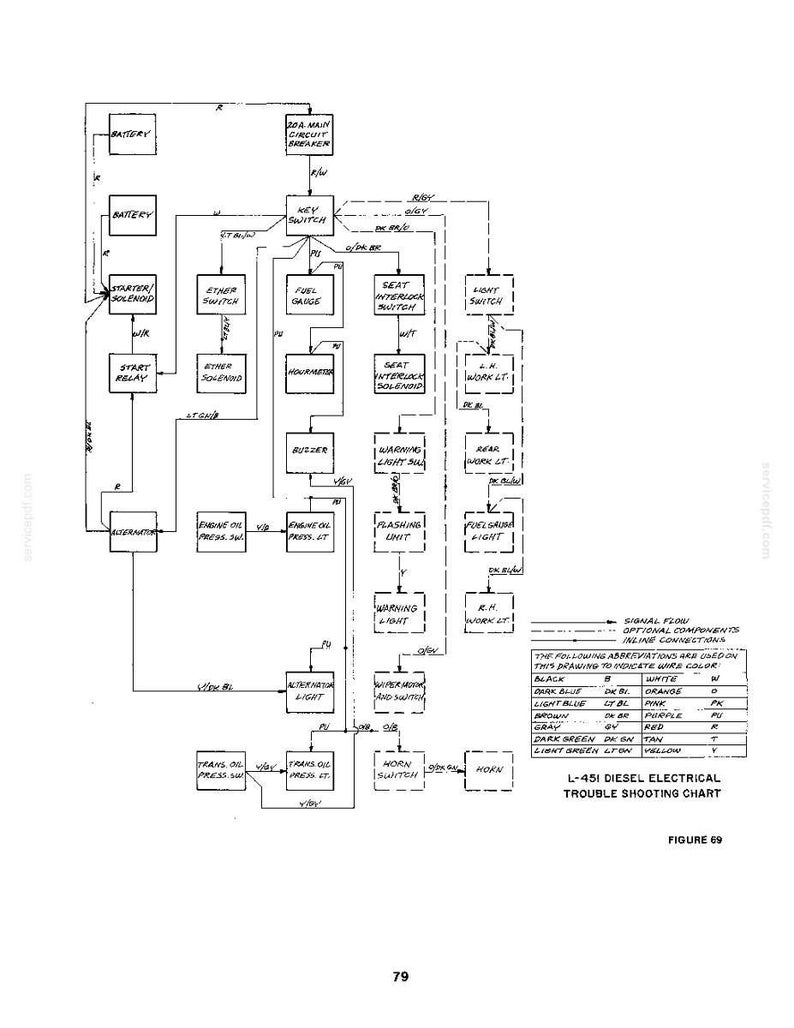May include: A black and white L-451 diesel electrical troubleshooting chart diagram featuring various components like the battery, starter solenoid, key switch, and fuel gauge, connected by lines indicating signal flow and wire color abbreviations.