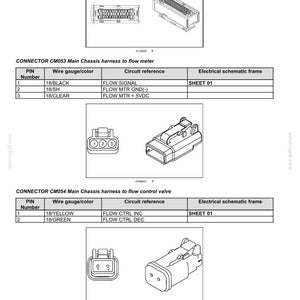 May include: Diagram of electrical connectors and harnesses, including CM053 and CM054 models. The image includes tables detailing wire gauge, circuit references, and electrical schematic frames. Illustrations of the connectors are also present.