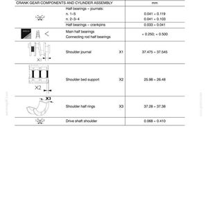 Iveco Nef Engines F4ge0484e F4GE0684F F4HE0684J Service Repair Workshop Manual | Instant PDF Download image 4