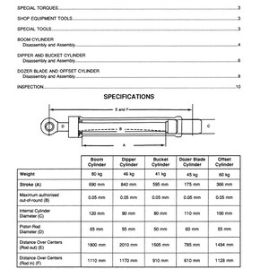 May include: A technical diagram from a manual, featuring a table of contents and specifications for various cylinders. The diagram includes measurements in millimeters for components like piston rod diameter and stroke length. The document is labeled with a part number and issue date.