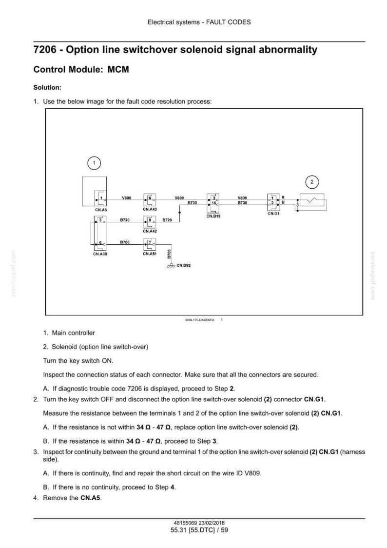 May include: Diagram of an electrical system fault code 7206, with text including "Option line switchover solenoid signal abnormality." The diagram includes a schematic with numbered components and text instructions for troubleshooting.