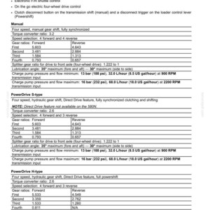 May include: A detailed specification sheet for a powertrain, including transmission details, gear ratios, and torque converter information. Features manual and hydraulic gear shift options, with measurements in bar, psi, and US gallons per hour.
