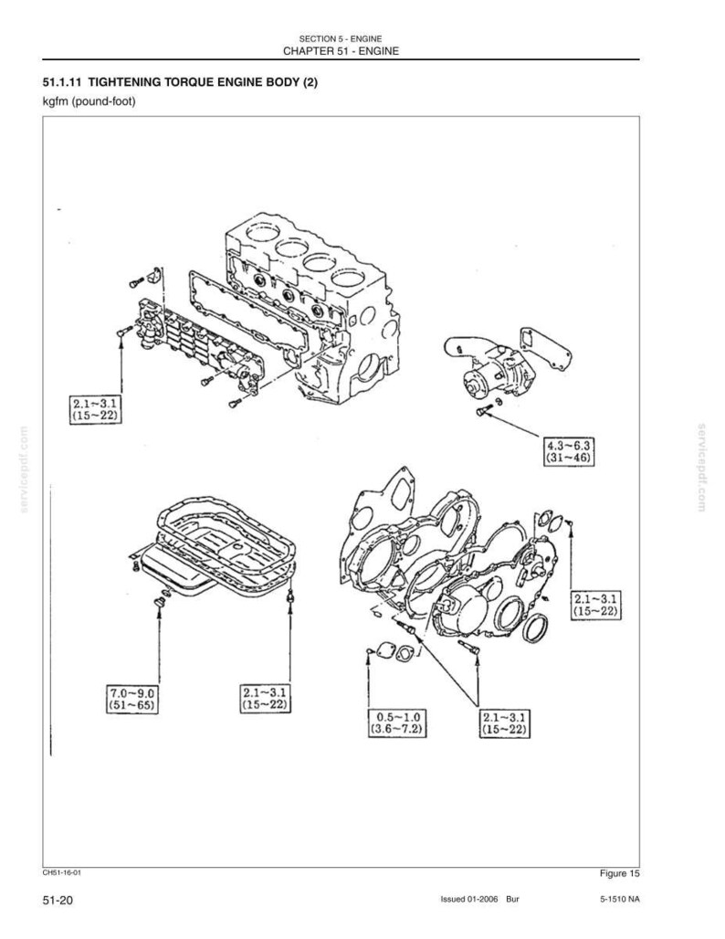 Manual de taller y servicio de la excavadora New Holland E130 en formato PDF / Descarga instantánea en PDF imagen 10