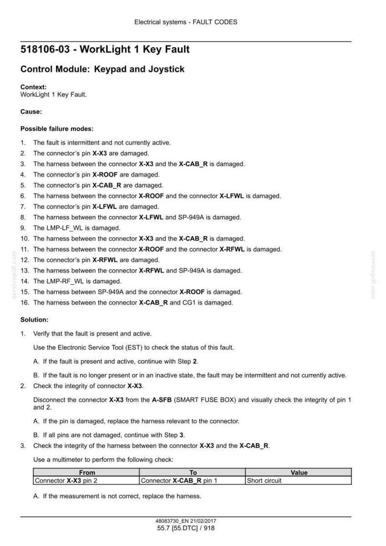 May include: A technical document titled "Electrical systems - FAULT CODES" with the title "518106-03 - WorkLight 1 Key Fault." The document details possible failure modes, solutions, and connector pin diagrams for a keypad and joystick control module.