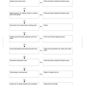 New Holland 334t/M2 F4CE0354A Engine Service Repair Workshop Manual PDF | Instant PDF Download image 4