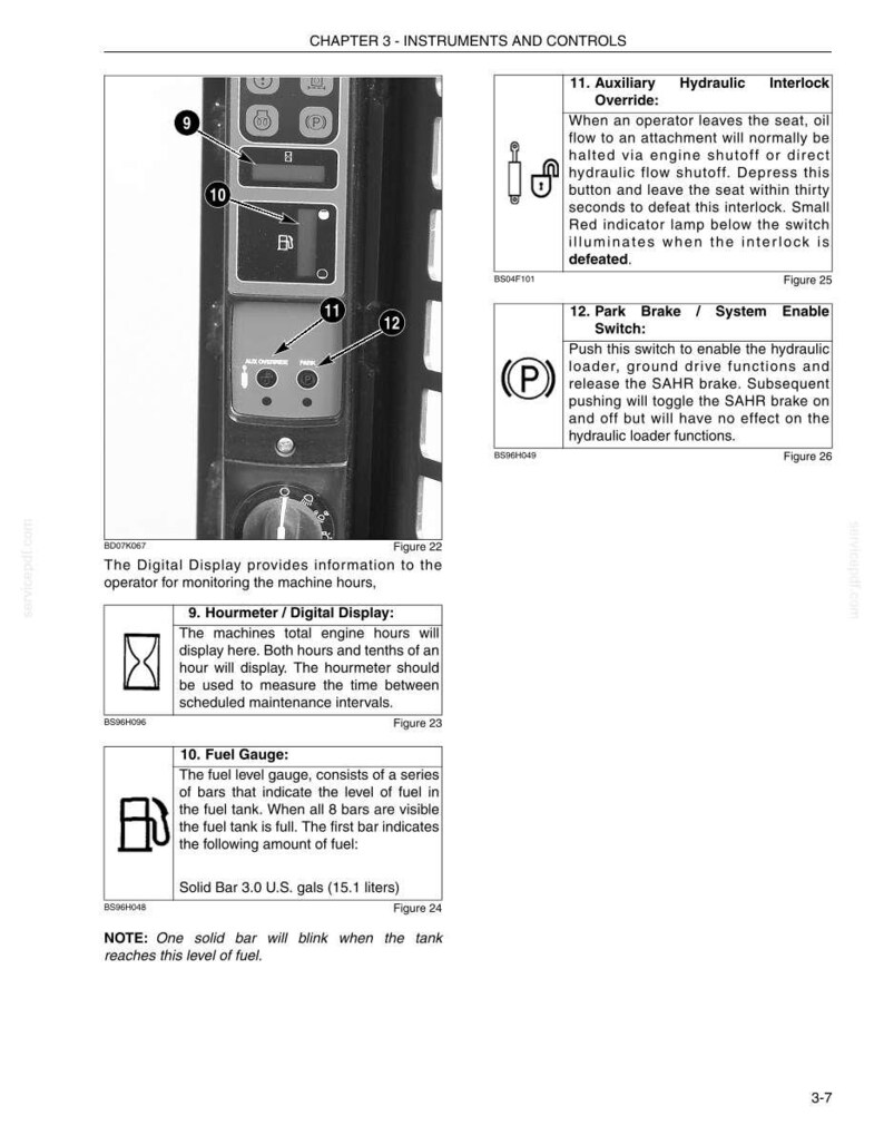 May include: A detailed diagram of a machine's instrument panel, including a digital display, fuel gauge, and various control switches. The fuel gauge shows 3.0 U.S. gals (11.4 liters).