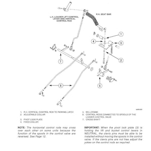 Peut inclure: Illustration du verrouillage des commandes de chargeur avec barres de si&egrave;ge doubles. Le sch&eacute;ma pr&eacute;sente des composants m&eacute;caniques, notamment des tiges, des leviers et une plaque de verrouillage pivotante, avec des num&eacute;ros et des descriptions. Le texte fournit des notes et des instructions importantes.