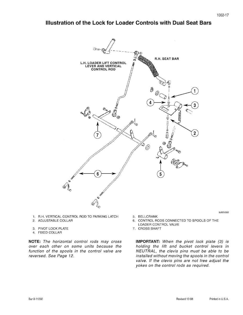 Peut inclure: Illustration du verrouillage des commandes de chargeur avec barres de si&egrave;ge doubles. Le sch&eacute;ma pr&eacute;sente des composants m&eacute;caniques, notamment des tiges, des leviers et une plaque de verrouillage pivotante, avec des num&eacute;ros et des descriptions. Le texte fournit des notes et des instructions importantes.