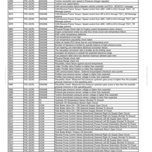 New Holland L234, L234, C238, C238 Stage Iv Loader Operator Owners Operation Manual | Instant Pdf Download image 10