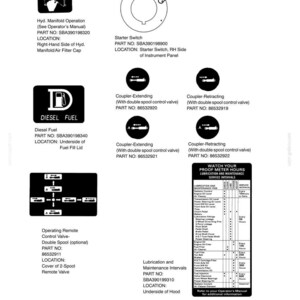 May include: A technical reference sheet displaying various equipment labels, including Hyd. Manifold Operation, Starter Switch, Diesel Fuel, Coupler-Extending, Coupler-Retracting, Operating Remote Control Valve, and a Proof Meter Hours maintenance chart.