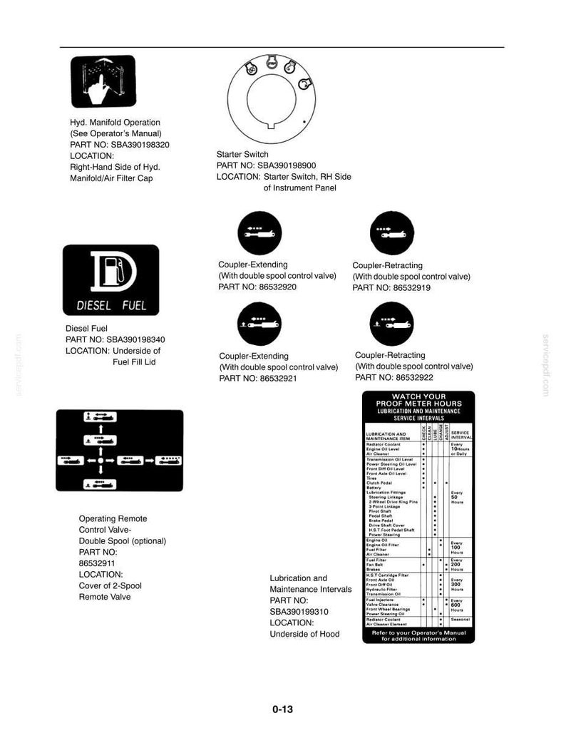 May include: A technical reference sheet displaying various equipment labels, including Hyd. Manifold Operation, Starter Switch, Diesel Fuel, Coupler-Extending, Coupler-Retracting, Operating Remote Control Valve, and a Proof Meter Hours maintenance chart.