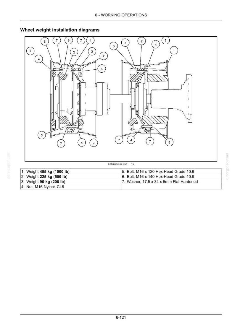 New Holland T8.275, T8.300, T8.330, T8.360, T8.390 Tractor Operator Owners Operation Manual | Instant Pdf Download image 7