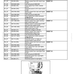 New Holland Speedrower 130 Tier 3 självgående strängläggare service och reparation verkstadsmanual | Direkt PDF-nedladdning | Marknad: Nordamerika bild 7