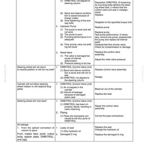 New Holland TZ21D, TZ24D Compact Utility Tractor Service Repair Workshop Manual | Instant PDF Download image 9