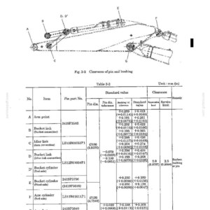 May include: A technical diagram labeled 2.2 ARM MAINTENANCE STANDARD showing the clearance of pin and bushing for a mechanical arm. The image includes a line drawing of the arm assembly with points A through G and a detailed table with values.