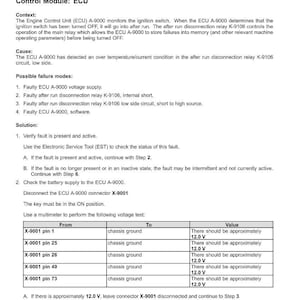 May include: Document detailing electrical system fault codes, specifically for the "After run relay low side ECU driver circuit over temperature failure." Includes troubleshooting steps, voltage tests, and component checks for the ECU A-9000.