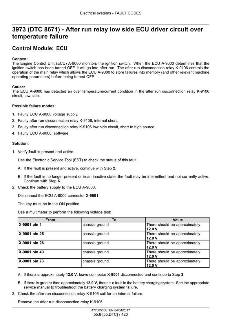 May include: Document detailing electrical system fault codes, specifically for the "After run relay low side ECU driver circuit over temperature failure." Includes troubleshooting steps, voltage tests, and component checks for the ECU A-9000.