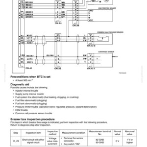 Peut inclure: Sch&eacute;ma de c&acirc;blage d'un syst&egrave;me automobile, avec ECM, moteur EGR et capteurs. Le diagramme comprend des sch&eacute;mas de c&acirc;blage, des bornes de mesure et des informations d'aide au diagnostic. Texte : "Conditions pr&eacute;alables lorsque le DTC est d&eacute;fini".