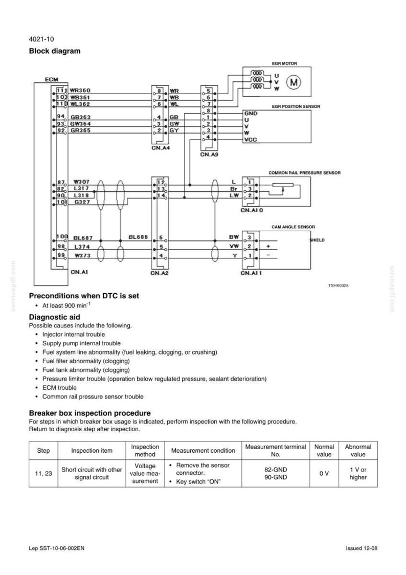 Peut inclure: Sch&eacute;ma de c&acirc;blage d'un syst&egrave;me automobile, avec ECM, moteur EGR et capteurs. Le diagramme comprend des sch&eacute;mas de c&acirc;blage, des bornes de mesure et des informations d'aide au diagnostic. Texte : "Conditions pr&eacute;alables lorsque le DTC est d&eacute;fini".