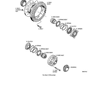 May include: An exploded diagram of a No-Spin Differential, featuring labeled components such as bearings, gears, springs, and a case. The image is a technical illustration with clear labels and a detailed view of the mechanical parts.