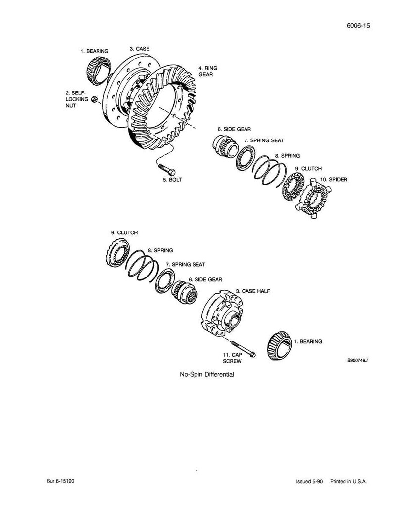 May include: An exploded diagram of a No-Spin Differential, featuring labeled components such as bearings, gears, springs, and a case. The image is a technical illustration with clear labels and a detailed view of the mechanical parts.