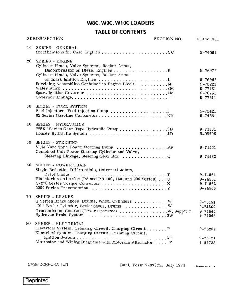 Może przedstawiać: Wydrukowany spis treści dla ładowarek W8C, W9C i W10C, wymieniający serie i sekcje takie jak silnik, układ paliwowy, hydraulika, układ kierowniczy, układ napędowy, hamulce i układy elektryczne. Zawiera numery formularzy.