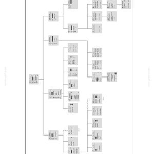 May include: Diagram of a software legend for controls and instruments. The diagram is a flowchart with boxes and lines, showing the relationships between different software functions. The text "Software legend" is at the top left.