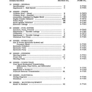 May include: A black and white table of contents from a 680 Loader Backhoe manual. The document lists various sections including engine, fuel system, hydraulics, steering, power train, electrical, and mounted equipment.
