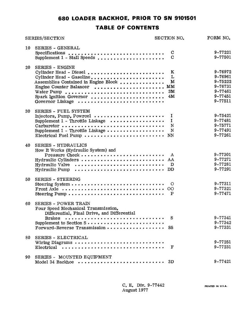 May include: A black and white table of contents from a 680 Loader Backhoe manual. The document lists various sections including engine, fuel system, hydraulics, steering, power train, electrical, and mounted equipment.
