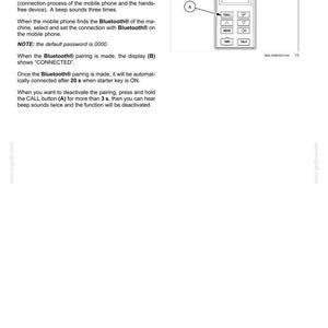 K&ouml;nnte beinhalten: Eine Seite aus einem technischen Handbuch mit dem Titel 3 - CONTROLS AND INSTRUMENTS, die beschreibt, wie der Freisprechmodus ausgew&auml;hlt wird. Sie enth&auml;lt Anweisungen zur Bluetooth-Kopplung und ein Diagramm eines Bedienfelds mit den Tasten CALL, MODE, TMR und TALK.