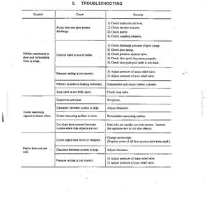 May include: A technical document page titled 5. TROUBLESHOOTING containing a table with three columns labeled Trouble, Cause, and Remedy. The text outlines maintenance steps for hydraulic equipment, including pump discharge, nibbler movement, and cutter performance issues.