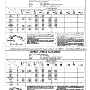 Kobelco SK70SR Hydraulic Excavator Operator Owners Operation Manual | Instant PDF Download imagen 9